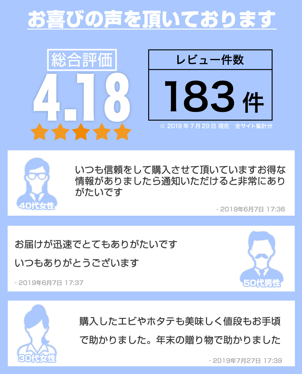 水産仕入れ ウオス
